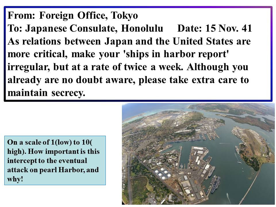 Codes of WarPearl Harbor Amped Up Learning