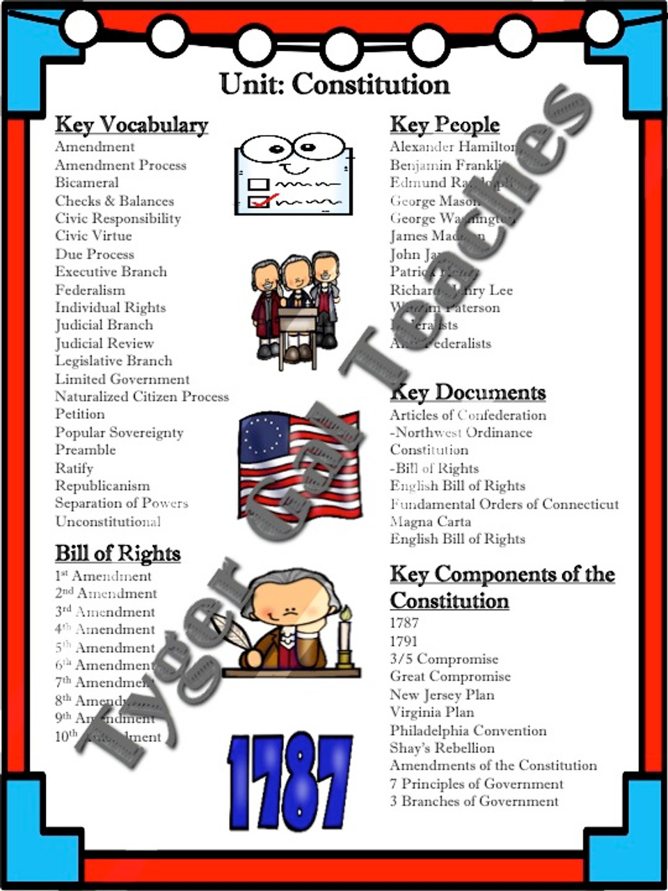 Unit Overview Page-Constitution