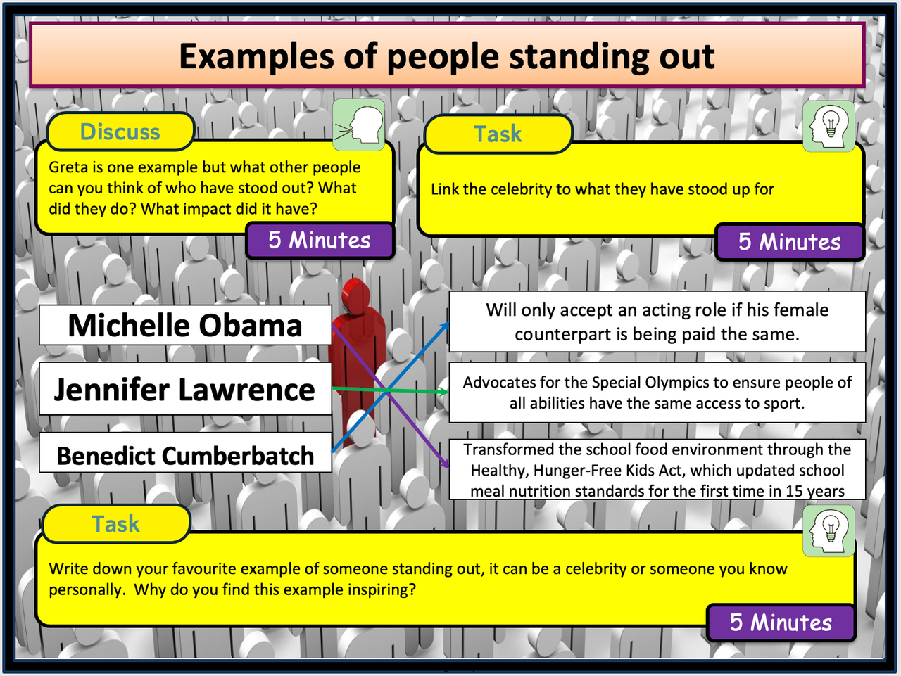 Standoing Out The art of standing out - Amped Up Learning