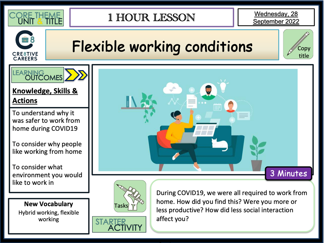 Flexible Working Amped Up Learning