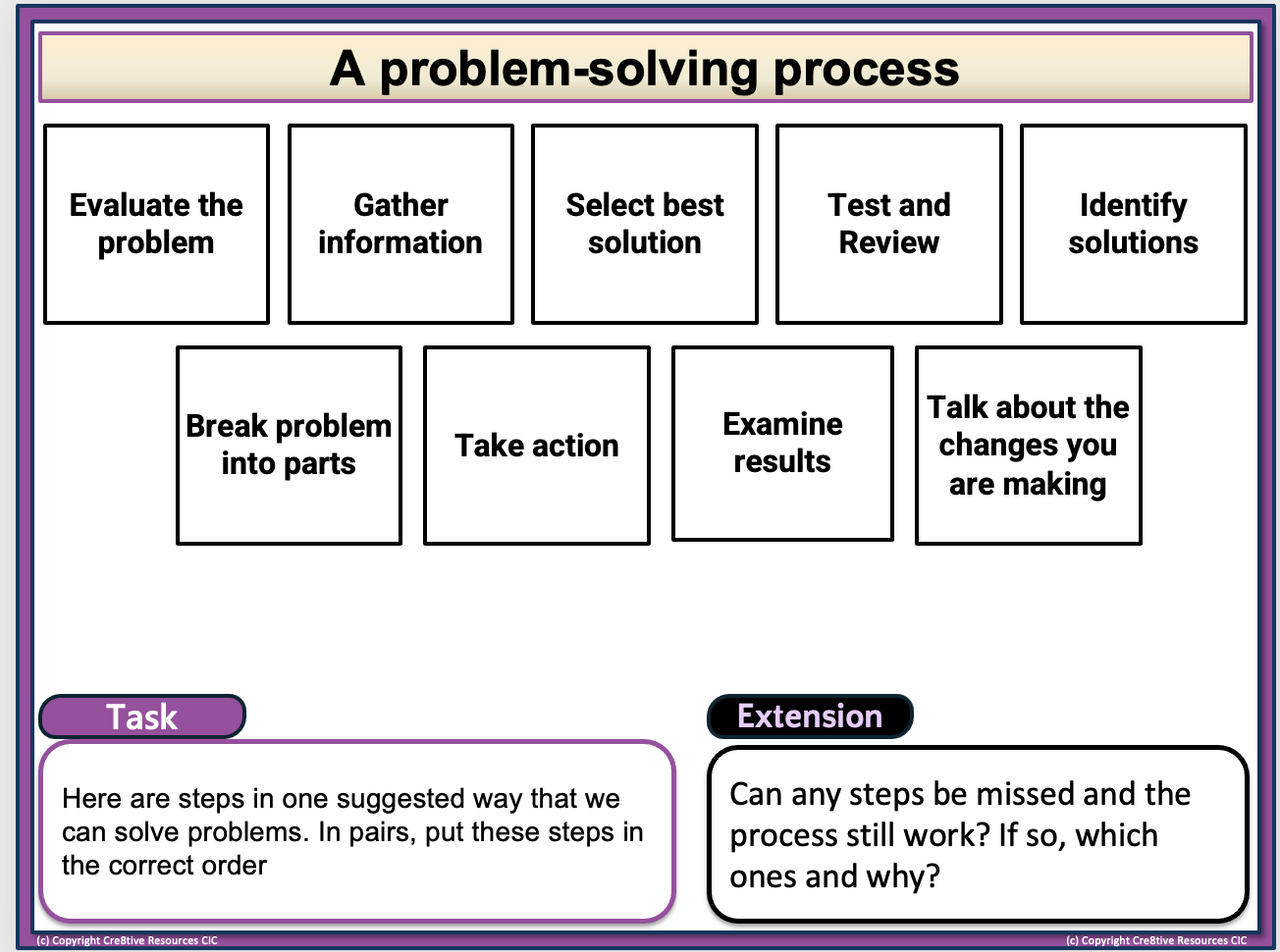 problem solving skills description