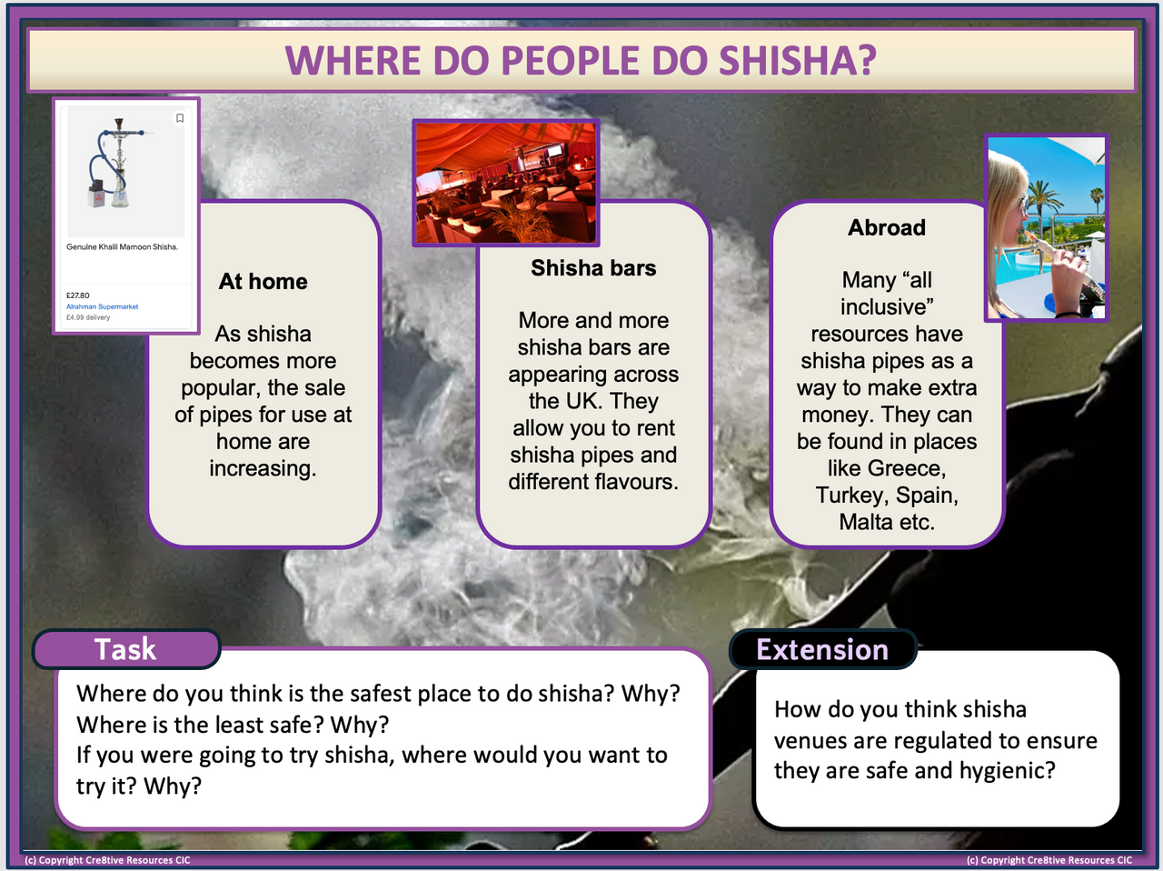 Shisha Health Risks Amped Up Learning