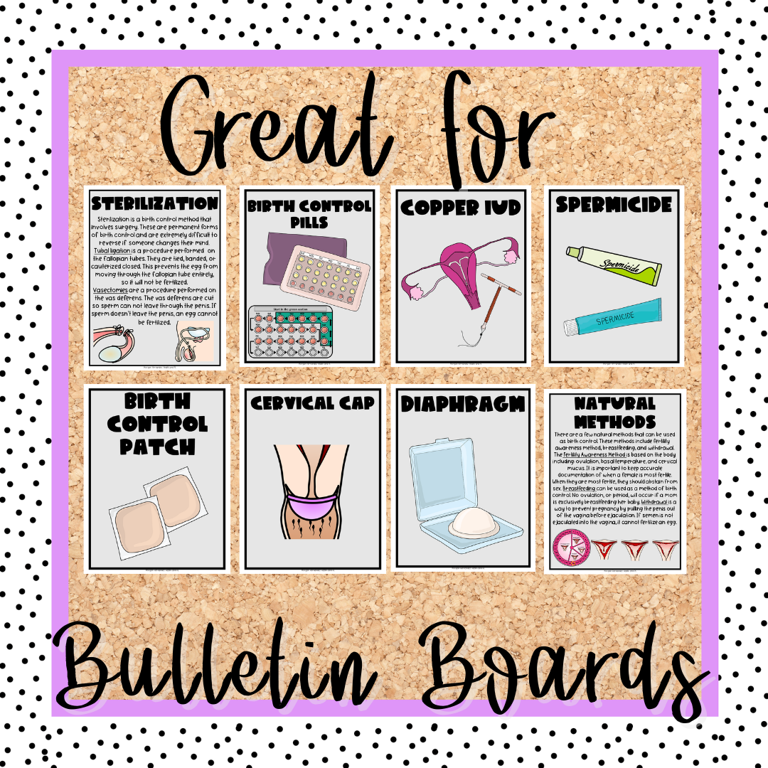 Birth Control Posters | Contraceptive Posters