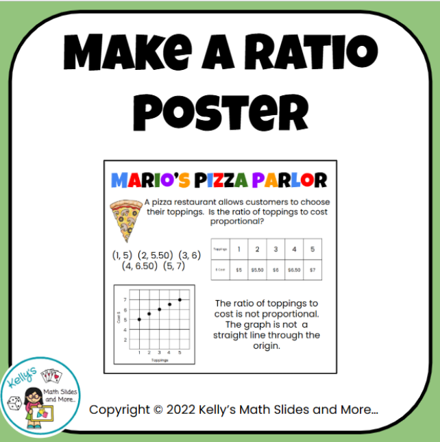 Ratio Posters - Word Problems to Posters - Amped Up Learning