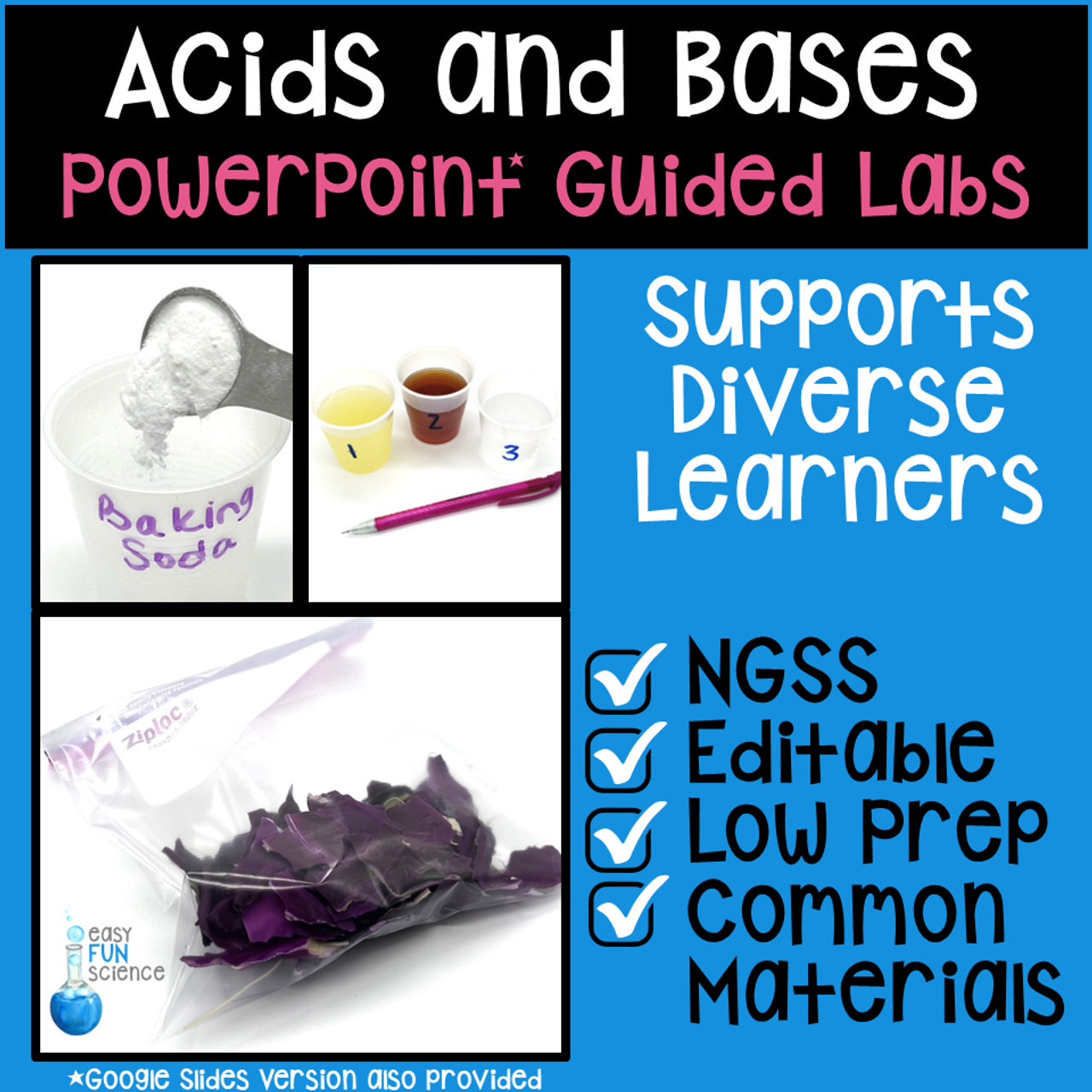 Acids vs Bases Labs | Editable | Digital