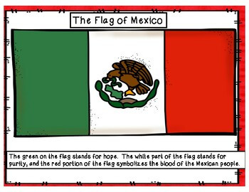 Cinco de Mayo Activities, Maps, & Informational Reading Amped Up