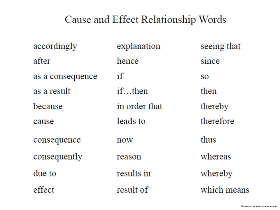 cause-and-effect-practice-handouts-grades-7-12-amped-up-learning