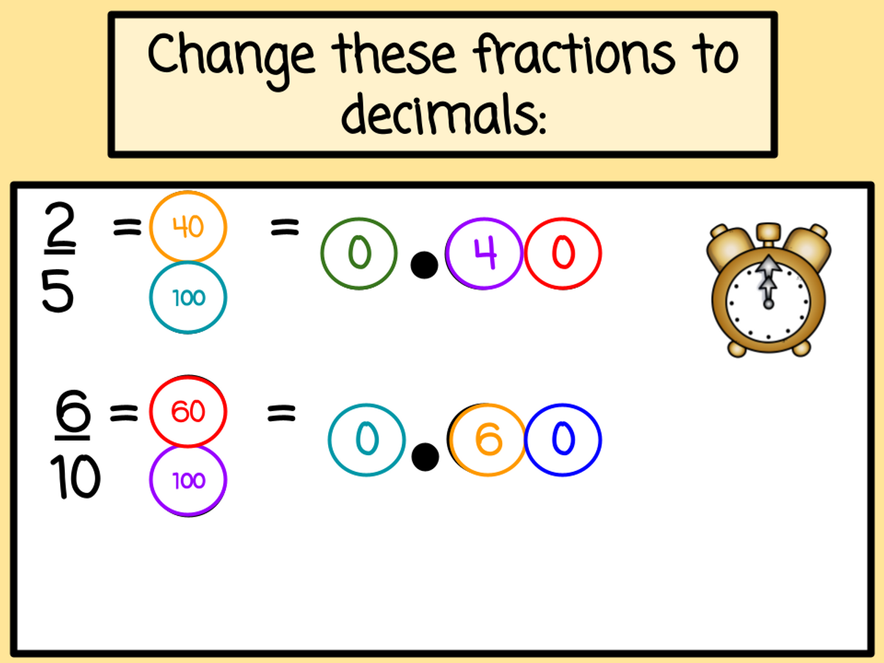 Fractions and Decimals Made Easy • Write Solutions