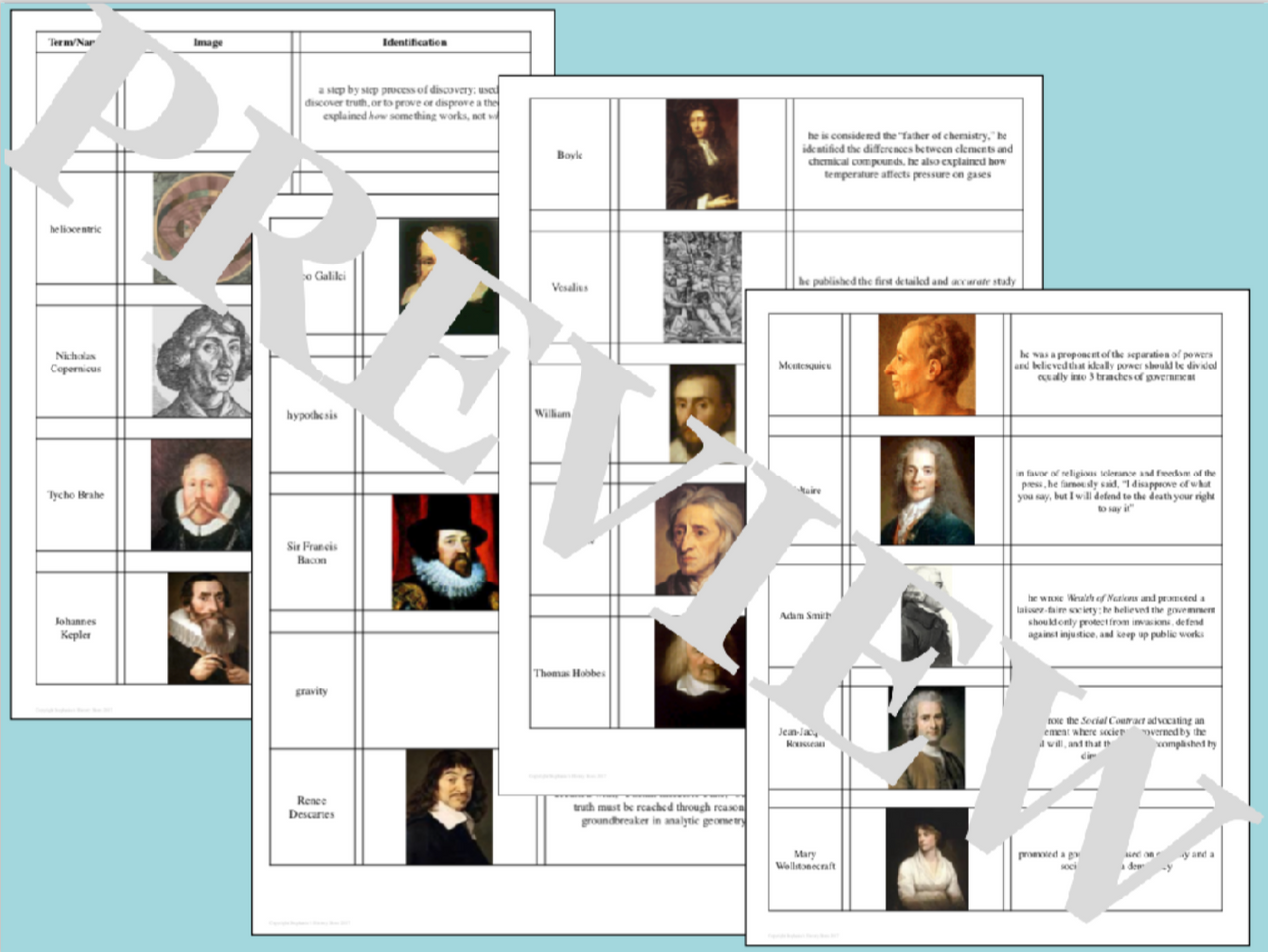 The Scientific Revolution and Enlightenment Vocabulary Mix and Match Review