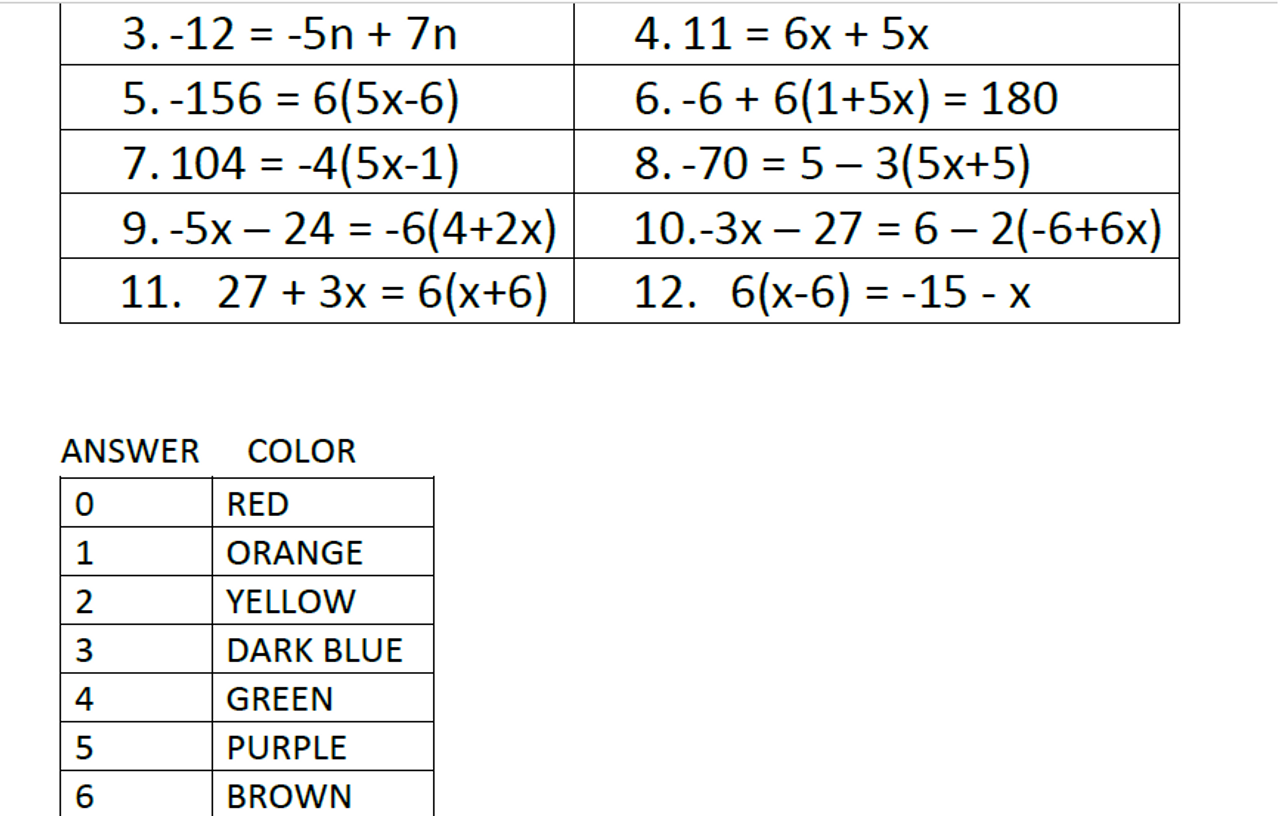 coloring activity solving multi step equations amped up learning