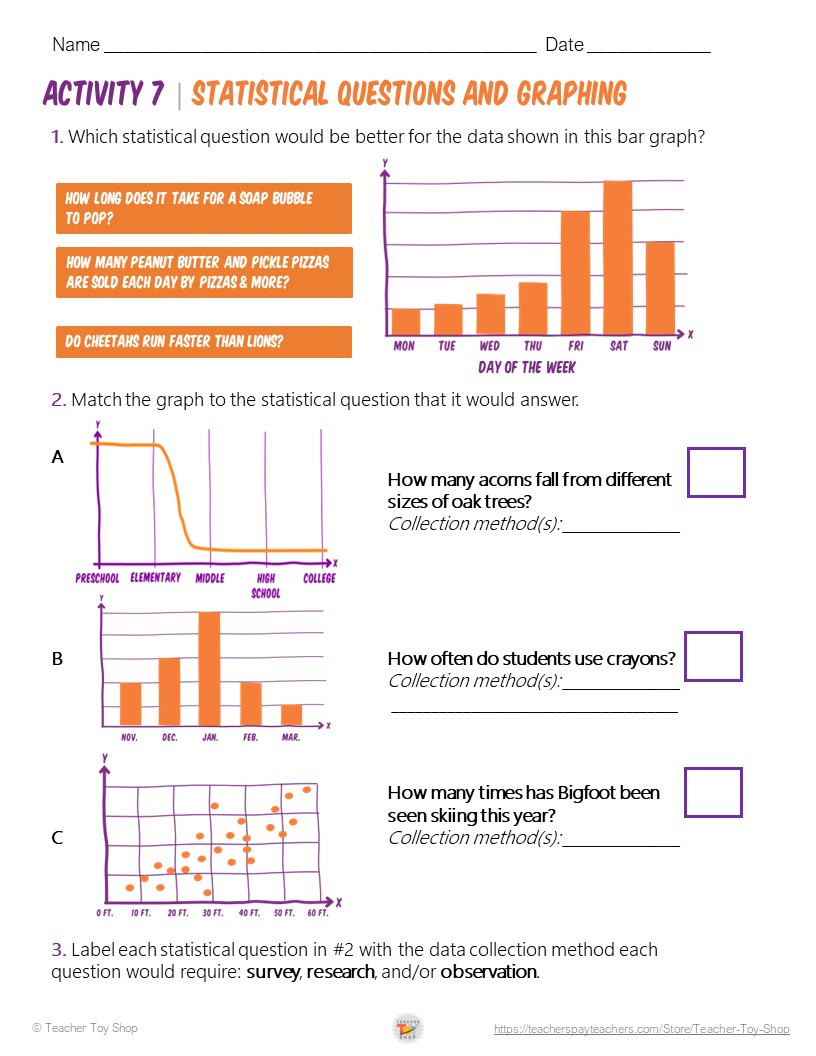 Charty Party Graphing Lessons and Activities - Amped Up Learning