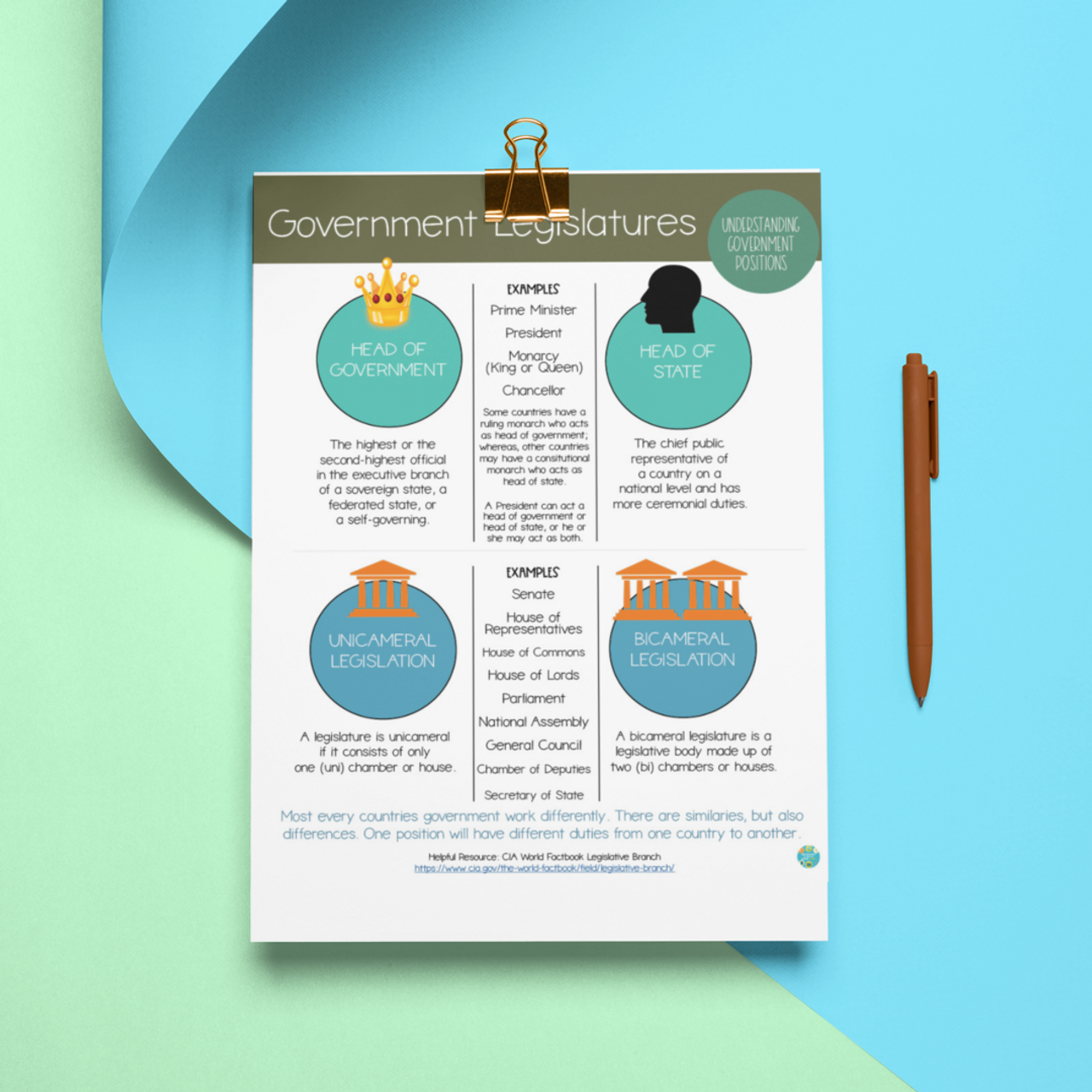 City Connect Infographic_11x8.5.pdf, Braves