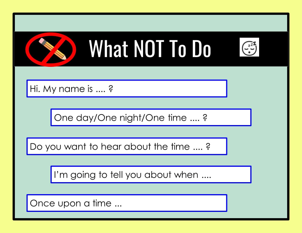 How to Write a Personal Narrative Complete Unit with Audio in Google Slides