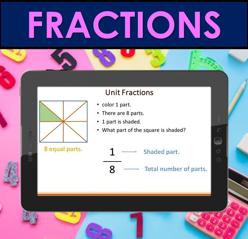 Fractions | PowerPoint Lesson Slides for 2nd Grade