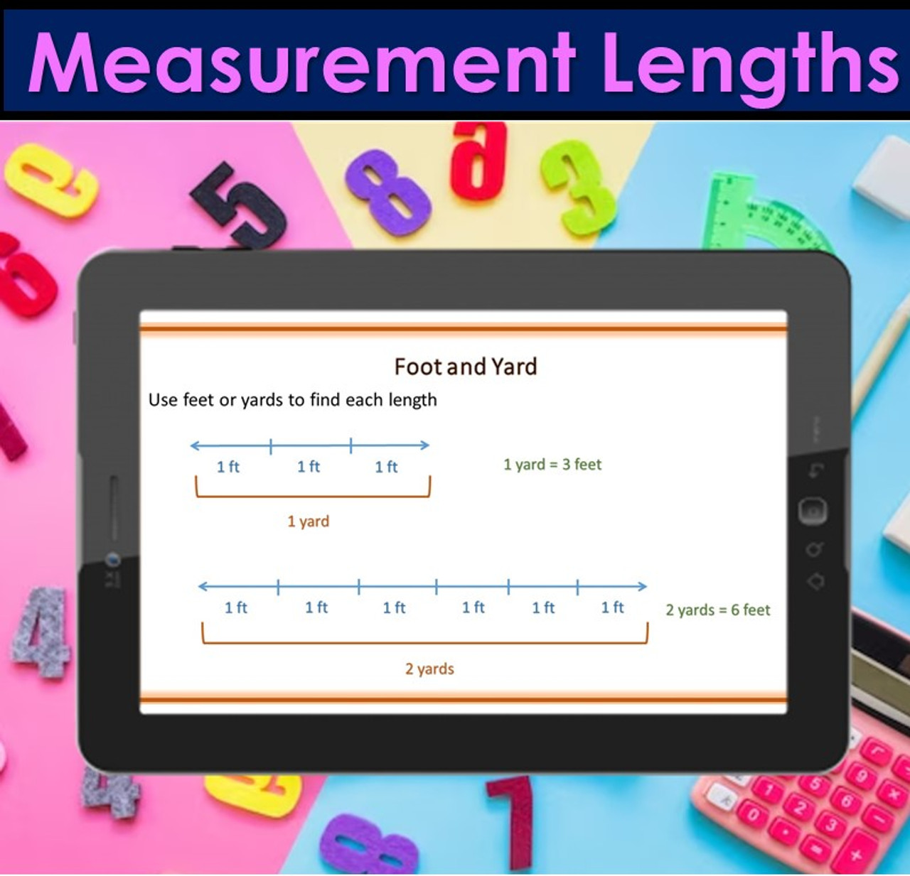 Measurement Lengths PowerPoint Lesson Slides for 2nd Grade