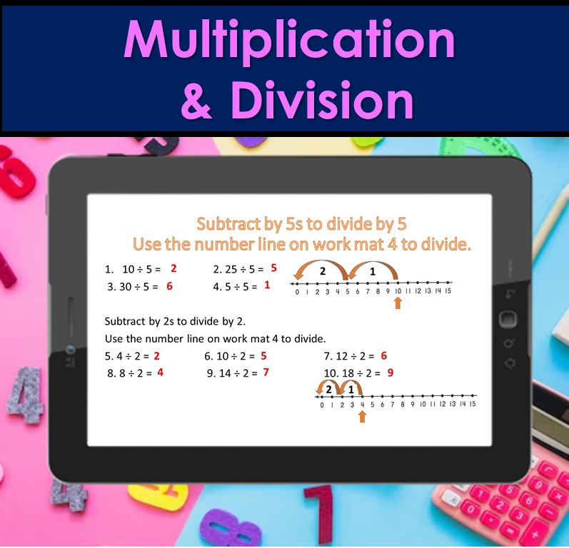 Multiplication and Division | PowerPoint Lesson Slides for 2nd Grade