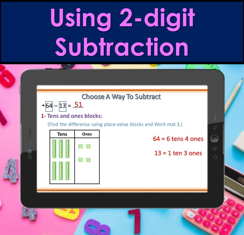 Using 2 digit Subtraction | PowerPoint Lesson Slides for 2nd Grade