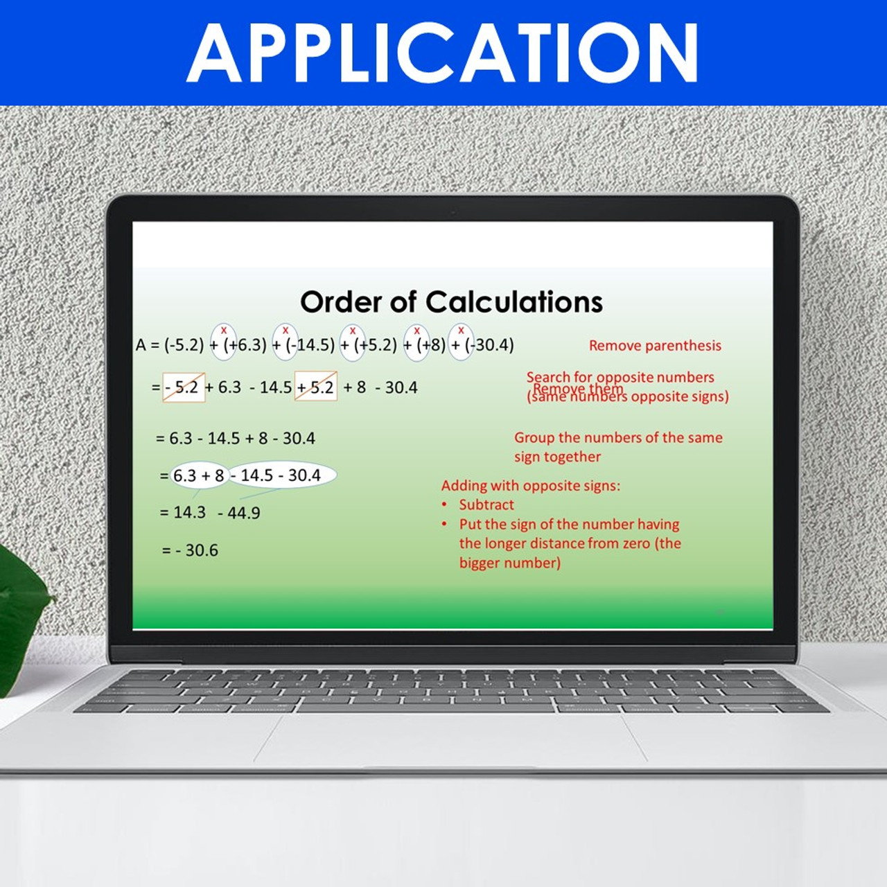 Addition and Subtraction of Integer PowerPoint Presentation Lesson ...