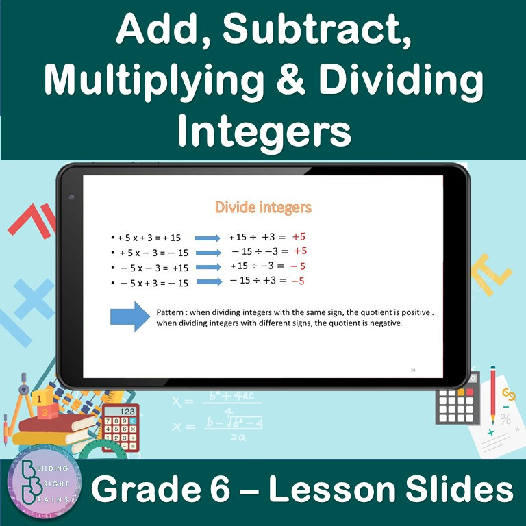 Add, Subtract, Multiply & Divide Integers | 6th Grade PowerPoint Lesson ...