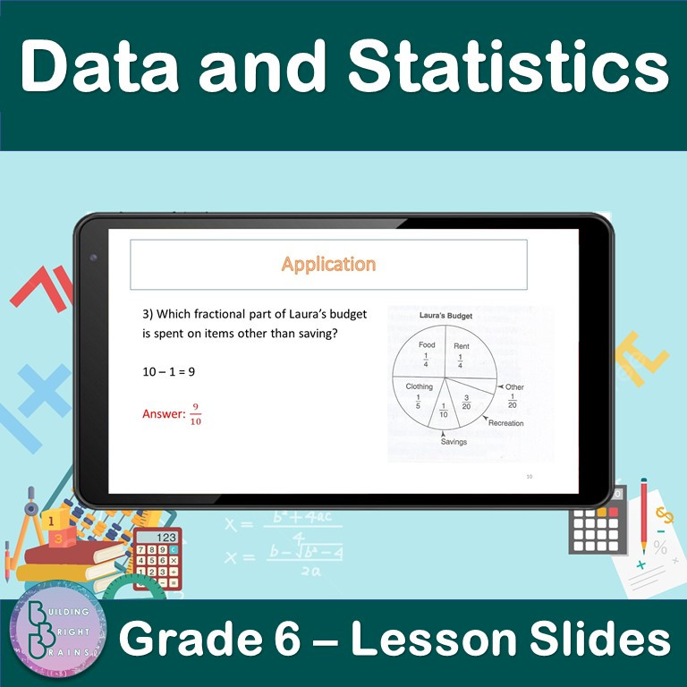 Data and Statistics | 6th Grade PowerPoint Lesson Slides | Circle Graphs