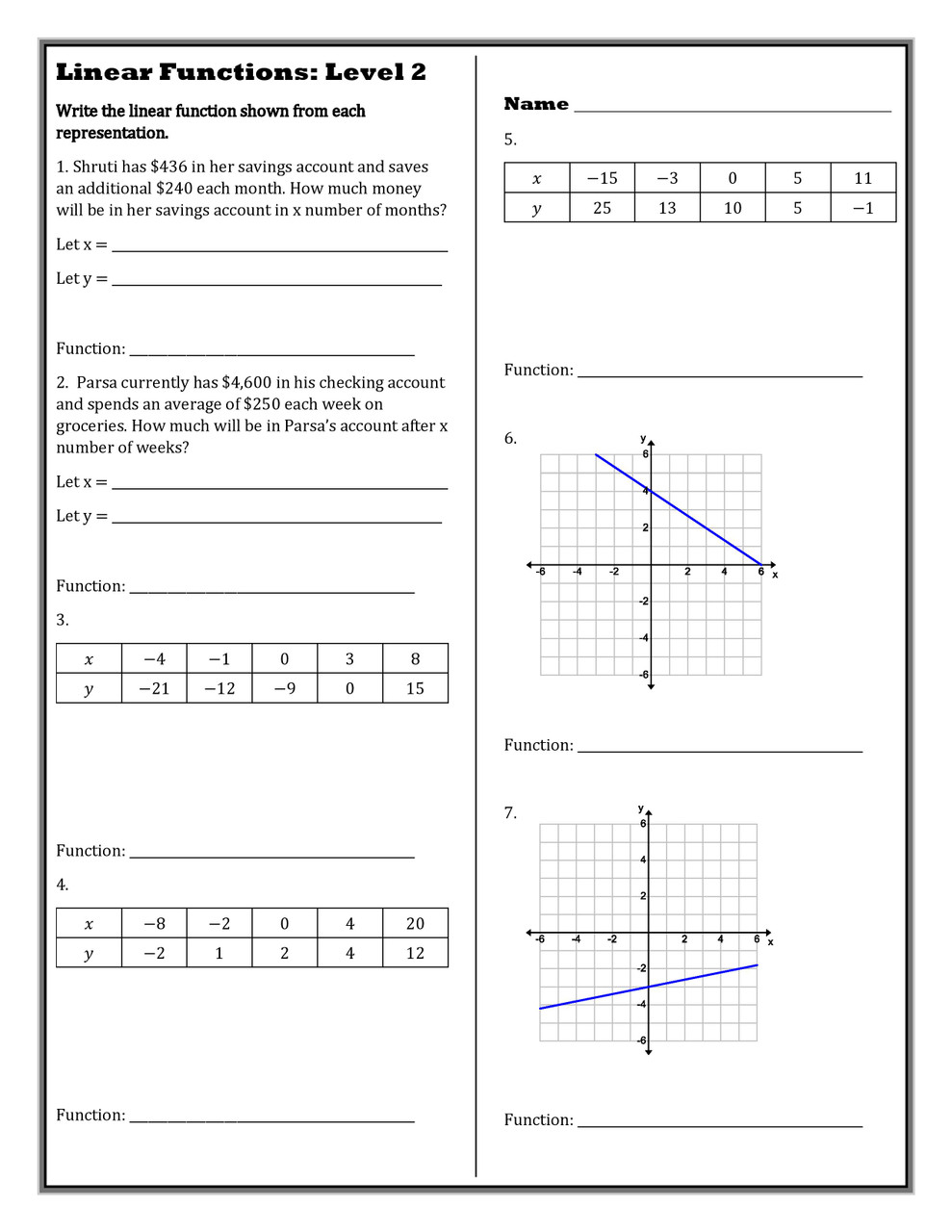 Level Ups: Writing Linear Functions 8th Grade Math