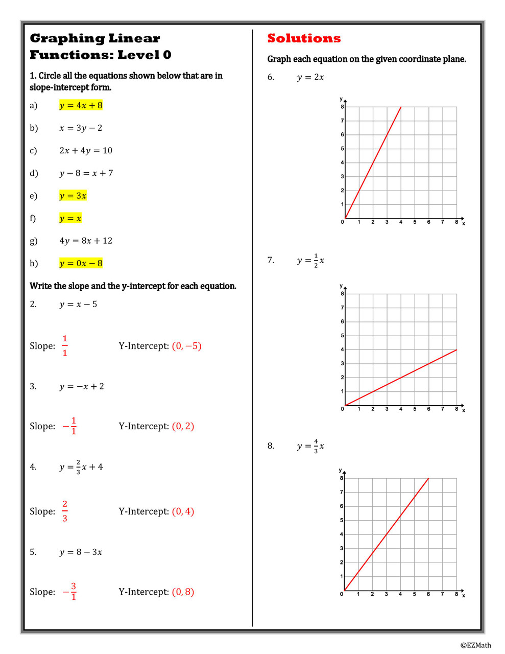 Level ups graphing linear functions 8th grade math