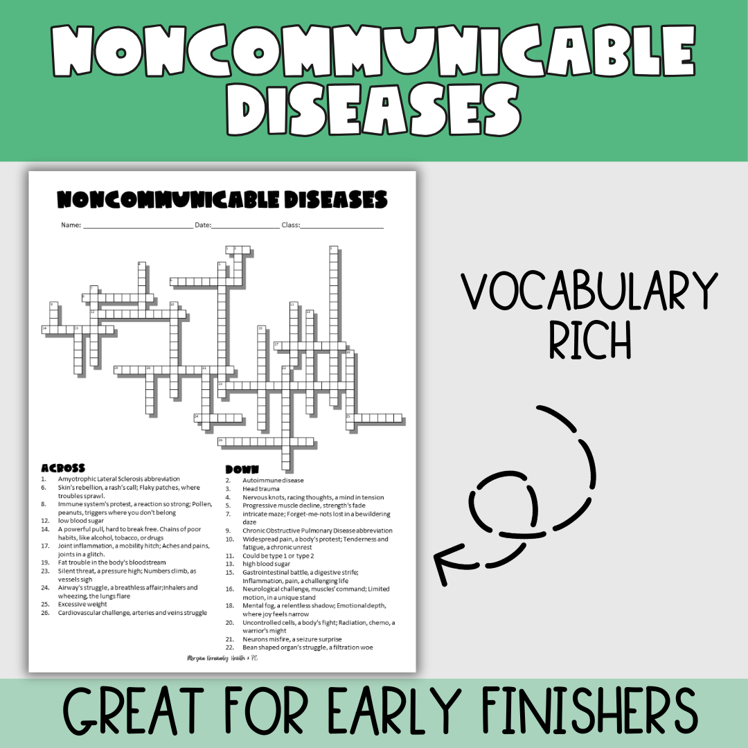 Disease Crossword Puzzle