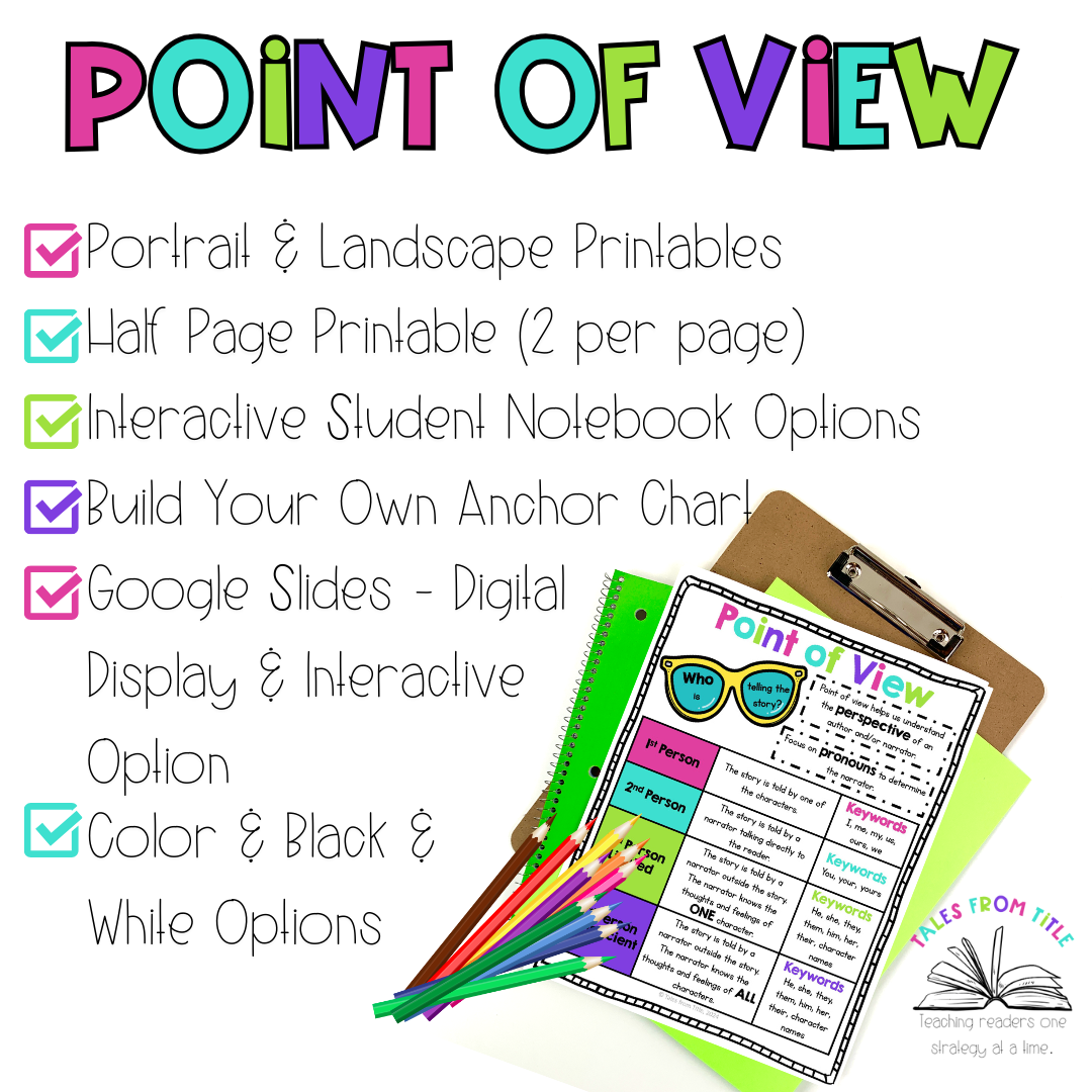 Point of View Anchor Charts & Interactive Notebook Pages - Amped Up ...