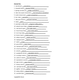 Hand Tool ID and Terminology Word Scramble Amped Up Learning