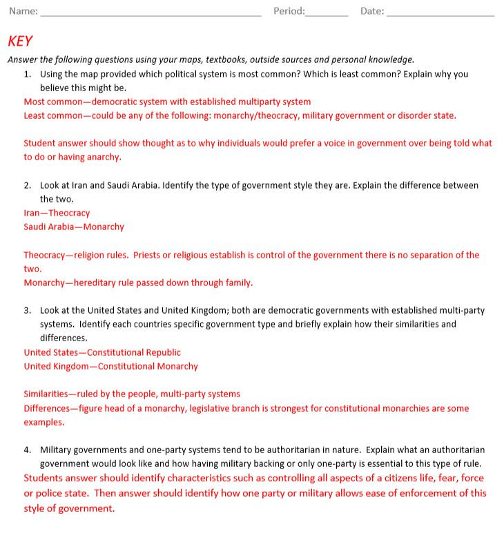 Types Of Government Worksheet Answers
