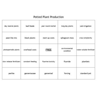 "Potted Plant Production" Bingo set for a Plant Science Course Amped