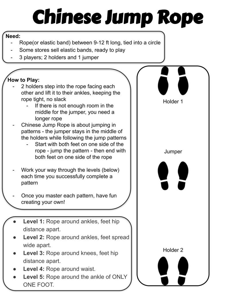 Physical Education Chinese Jump Rope Patterns Physical Education Chinese Jump Rope Patterns