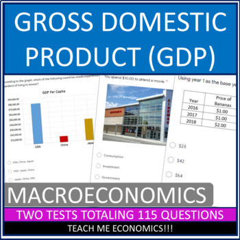 Gross Domestic Product GDP Economics Test Economic Google Slides or ...
