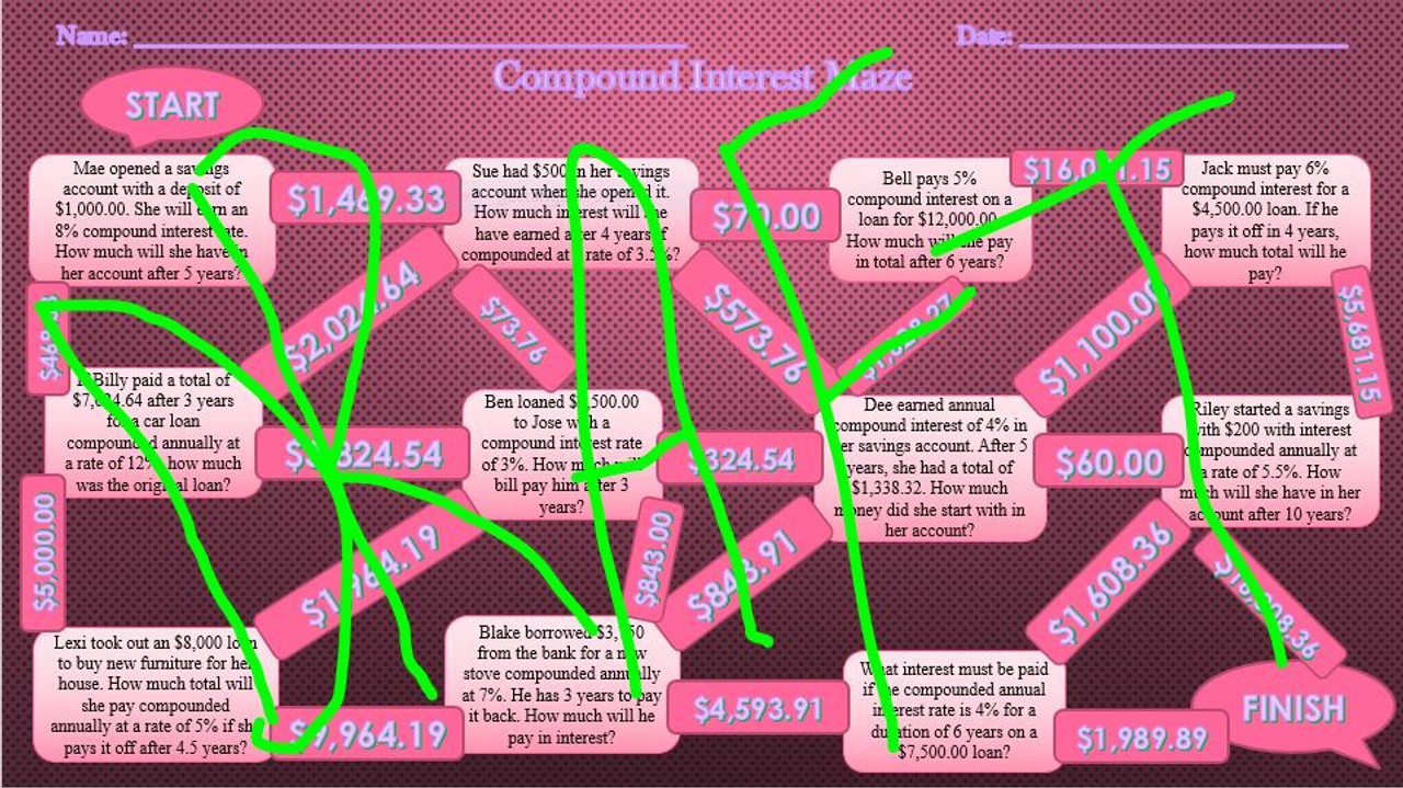 Personal Financial Literacy: Simple & Compound Interest