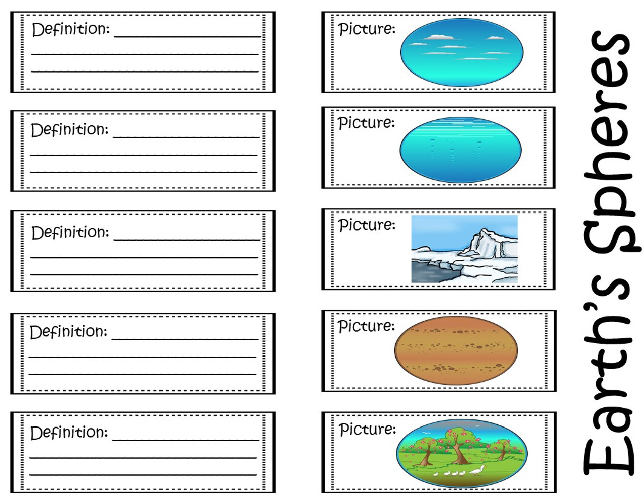 Earth's Sphere's Interactive Notebook / Foldable