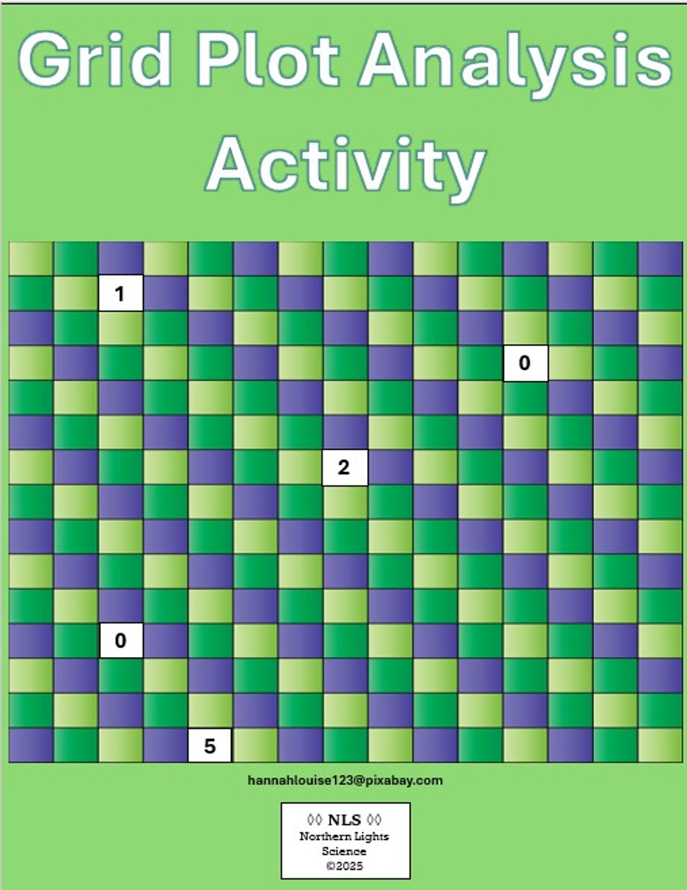 Grid Plot Analysis Activity - Amped Up Learning