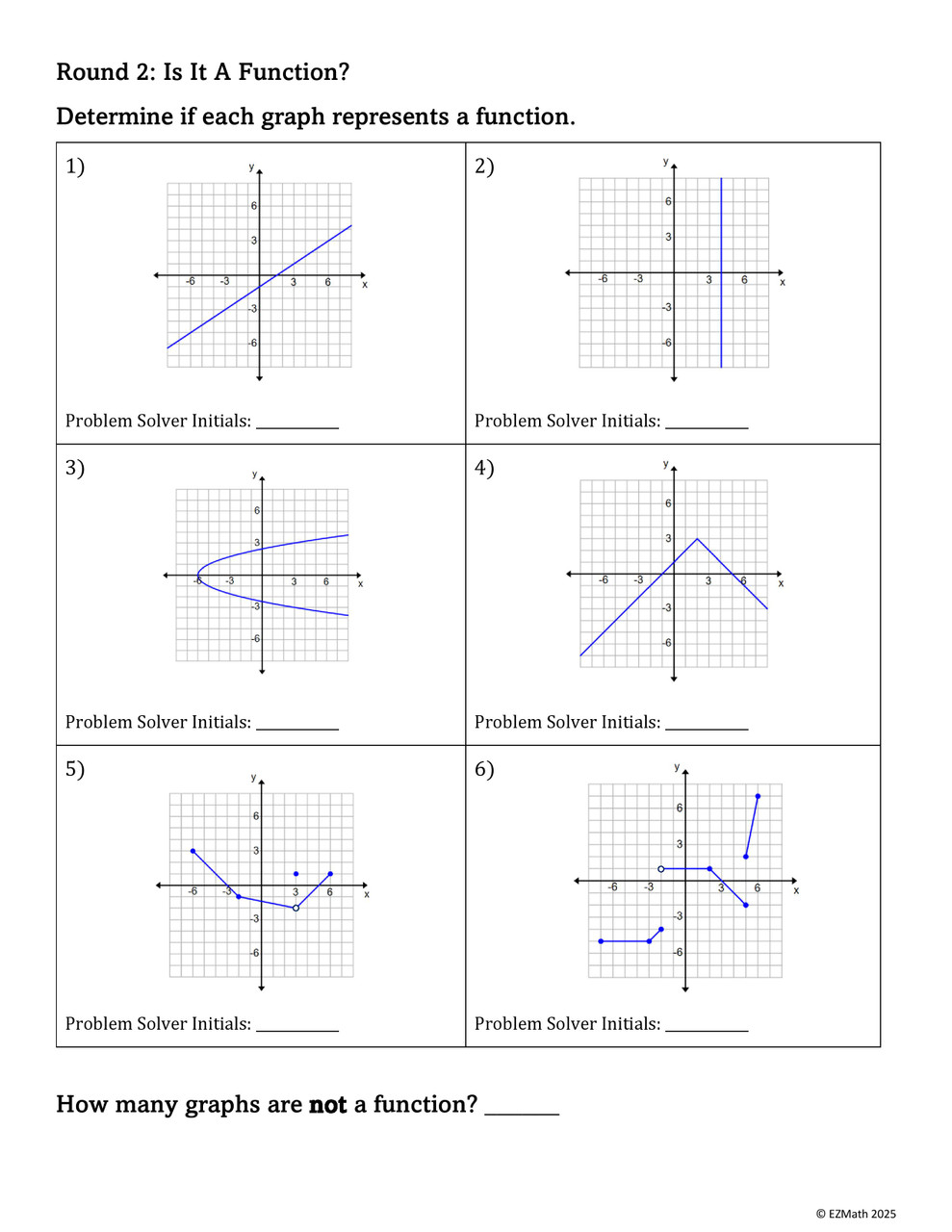 Team Target Review: Functions & Function Notation Group Review Activity ...