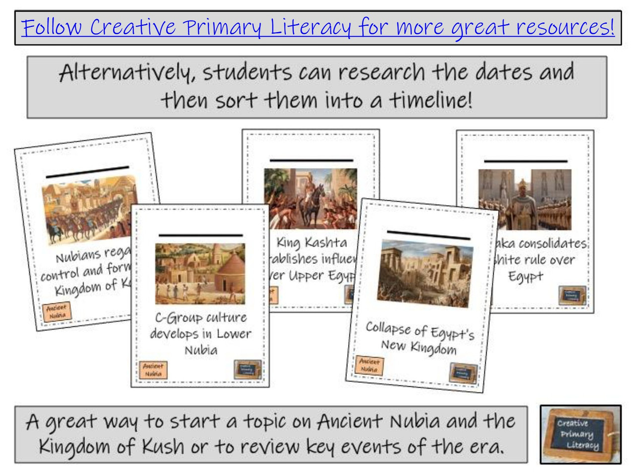 Ancient Nubia Timeline Display Research and Sorting Activity
