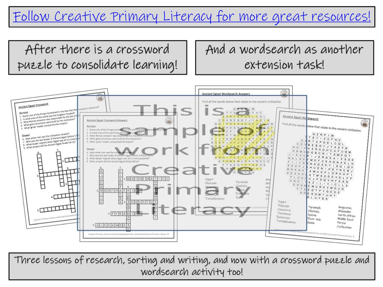 Ancient Egypt Informational Text Writing Unit | 5th Grade & 6th Grade