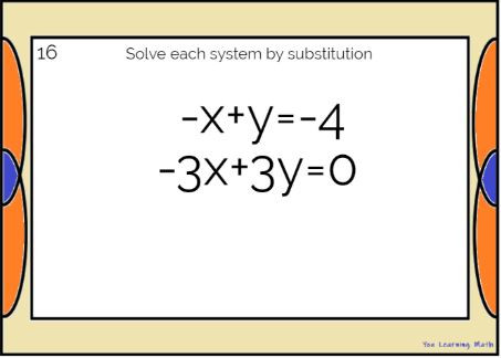 Solving Systems of Linear Equations by Substitution: Google Slides - 20 ...