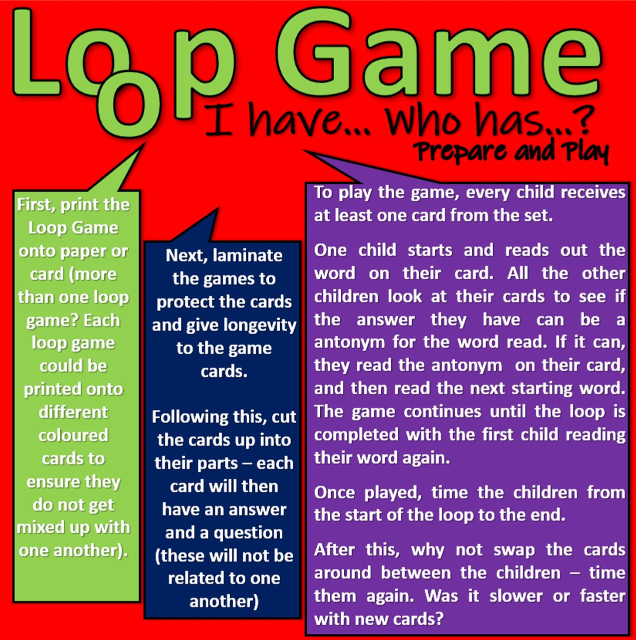 Antonyms (opposite meaning) Loop Game - "I have... Who has...?" 45 Pairs of words