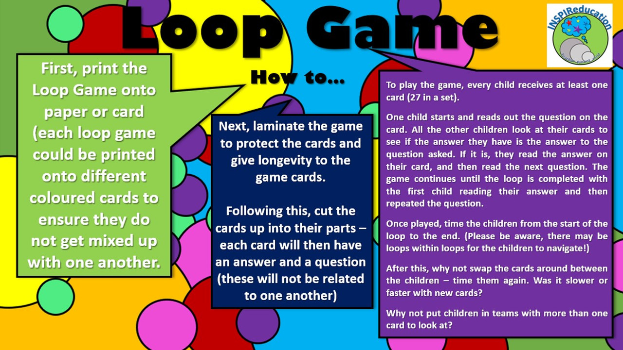 Circles - Properties, Vocabulary, Definition, Images - Loop Game, "I have... Who has..?"
