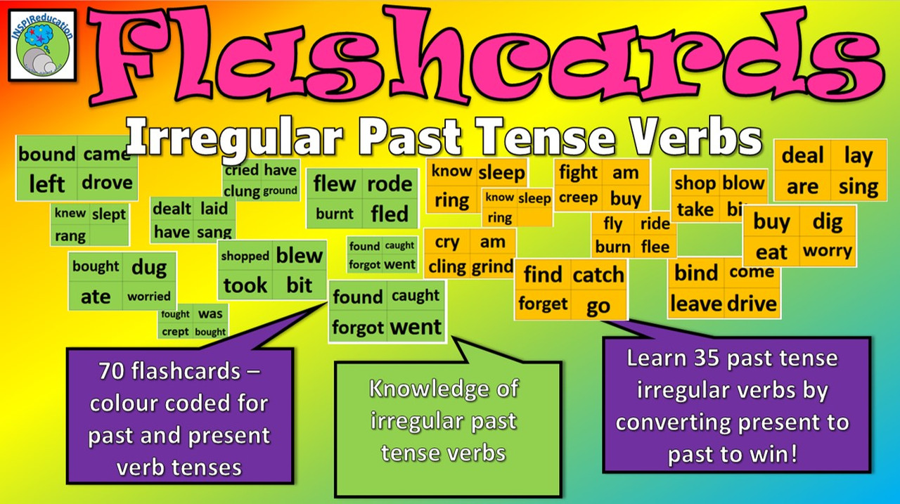 Past Tense Verb Flashcards