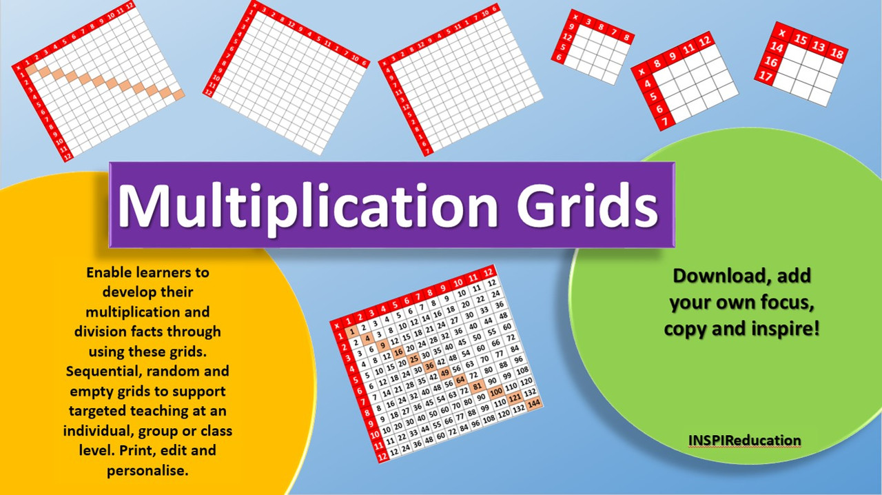Multiplication Grids - Times tables and beyond, including creating your own
