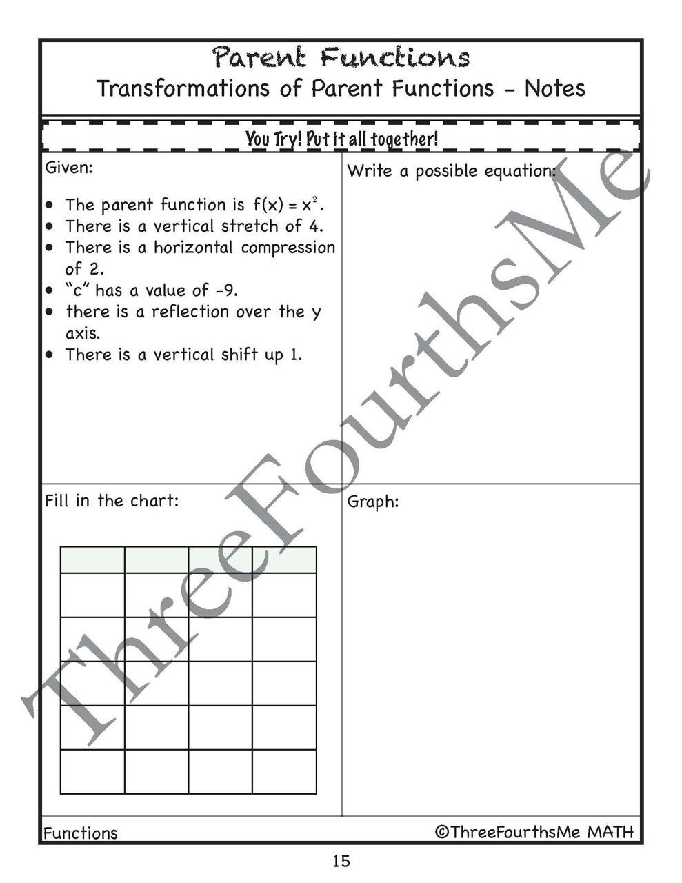 Parent Function Transformations Notes - Amped Up Learning
