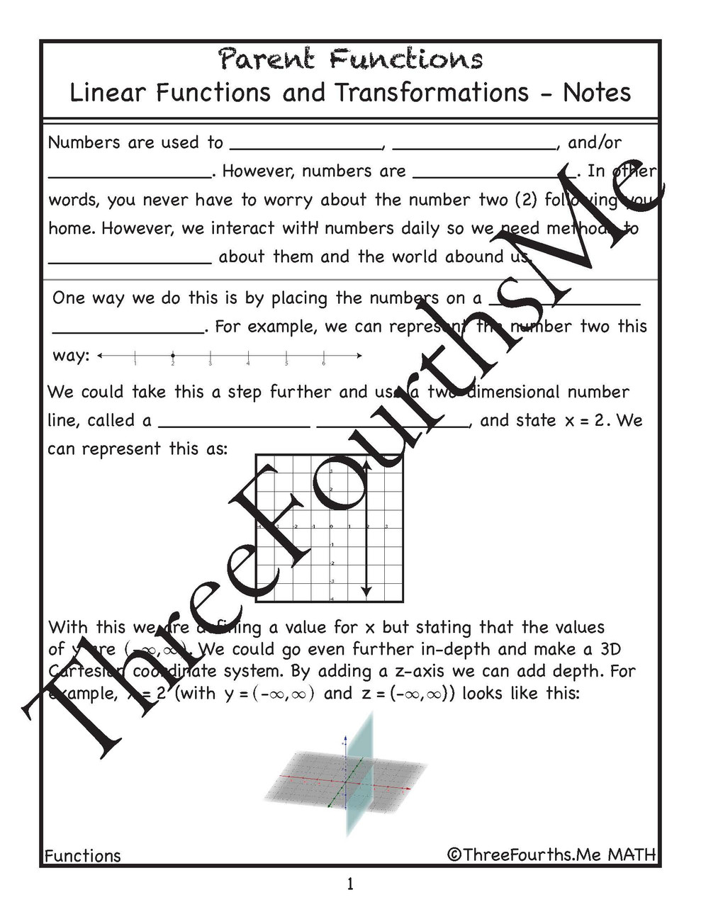 Transformations of Linear Functions Notes*