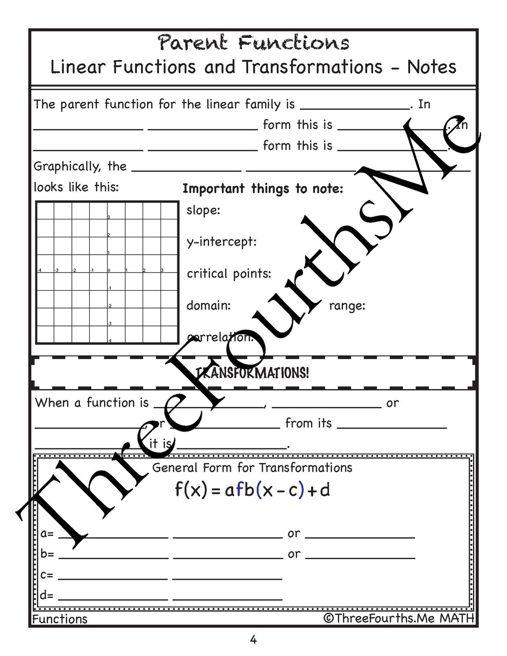 Transformations of Linear Functions Notes*