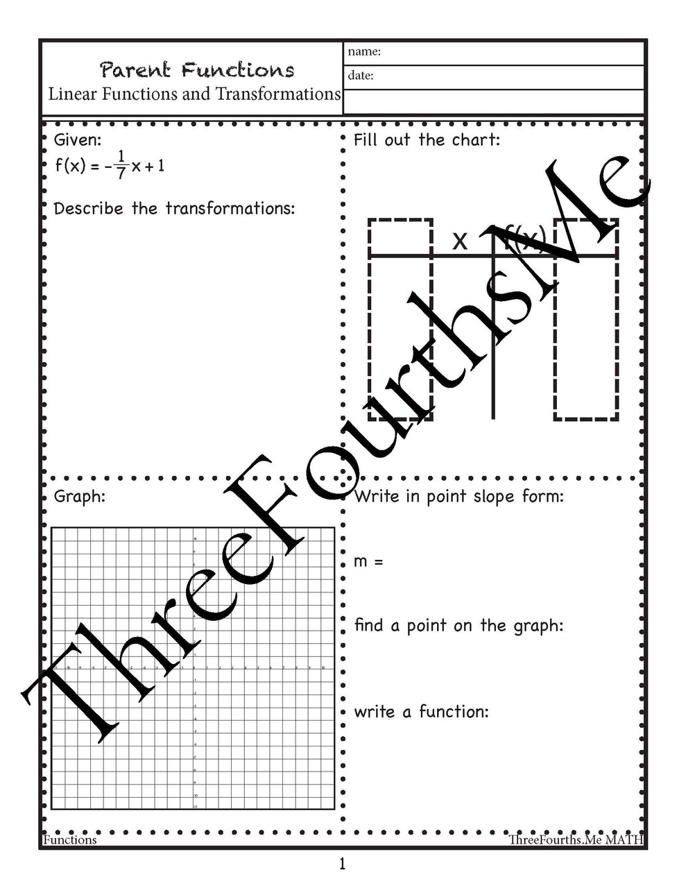 Linear Function Transformations Classwork or  Homework*