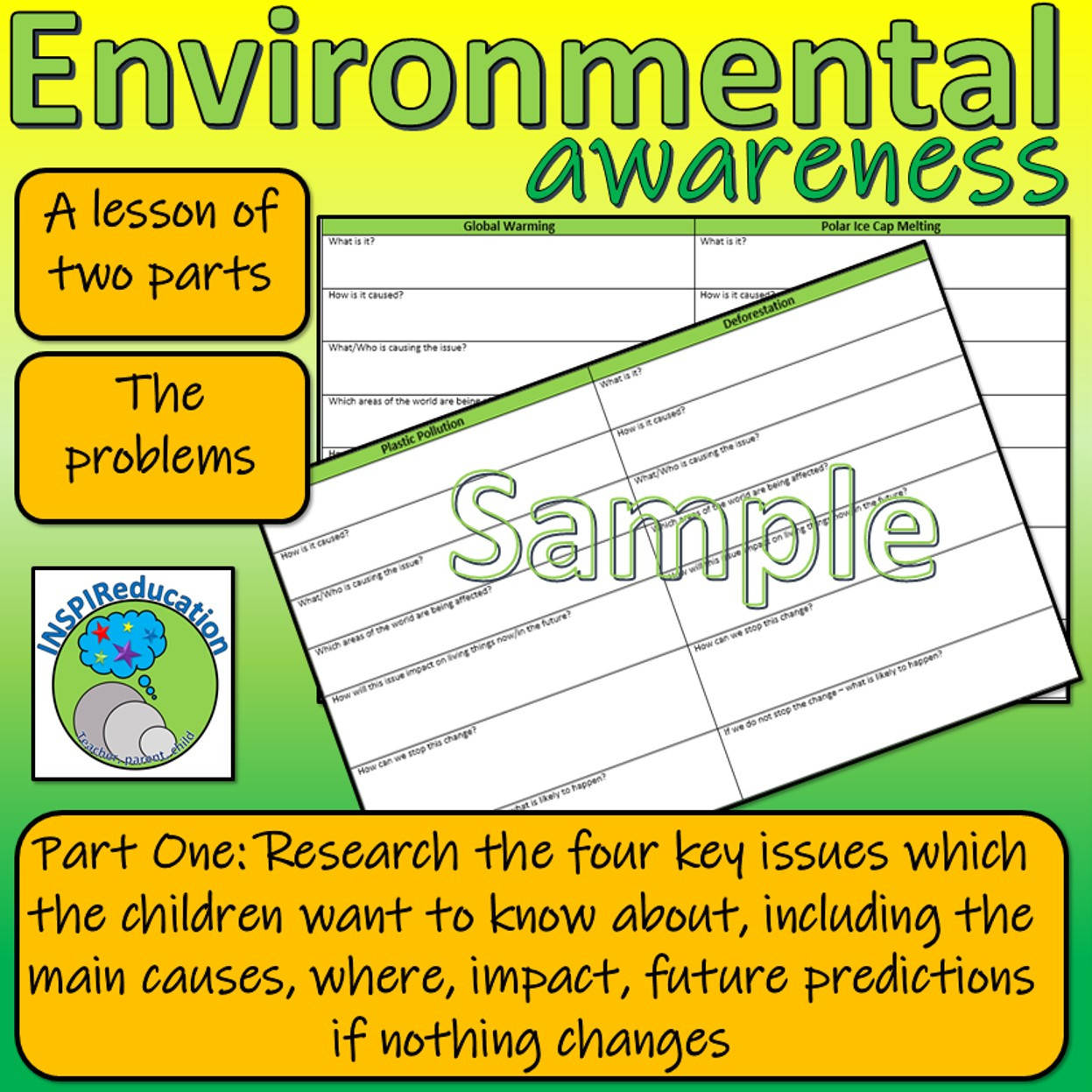 Environmental Issues: Deforestation, Plastic Pollution, Ice Cap Melting ...