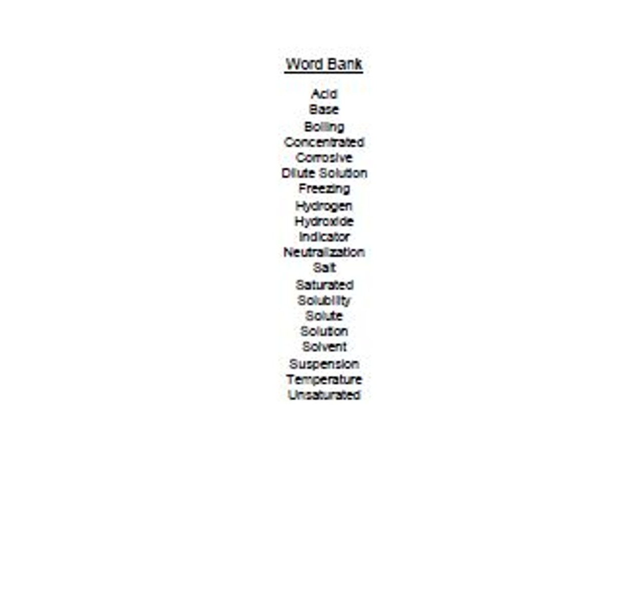 acids and alkalis clipart heart